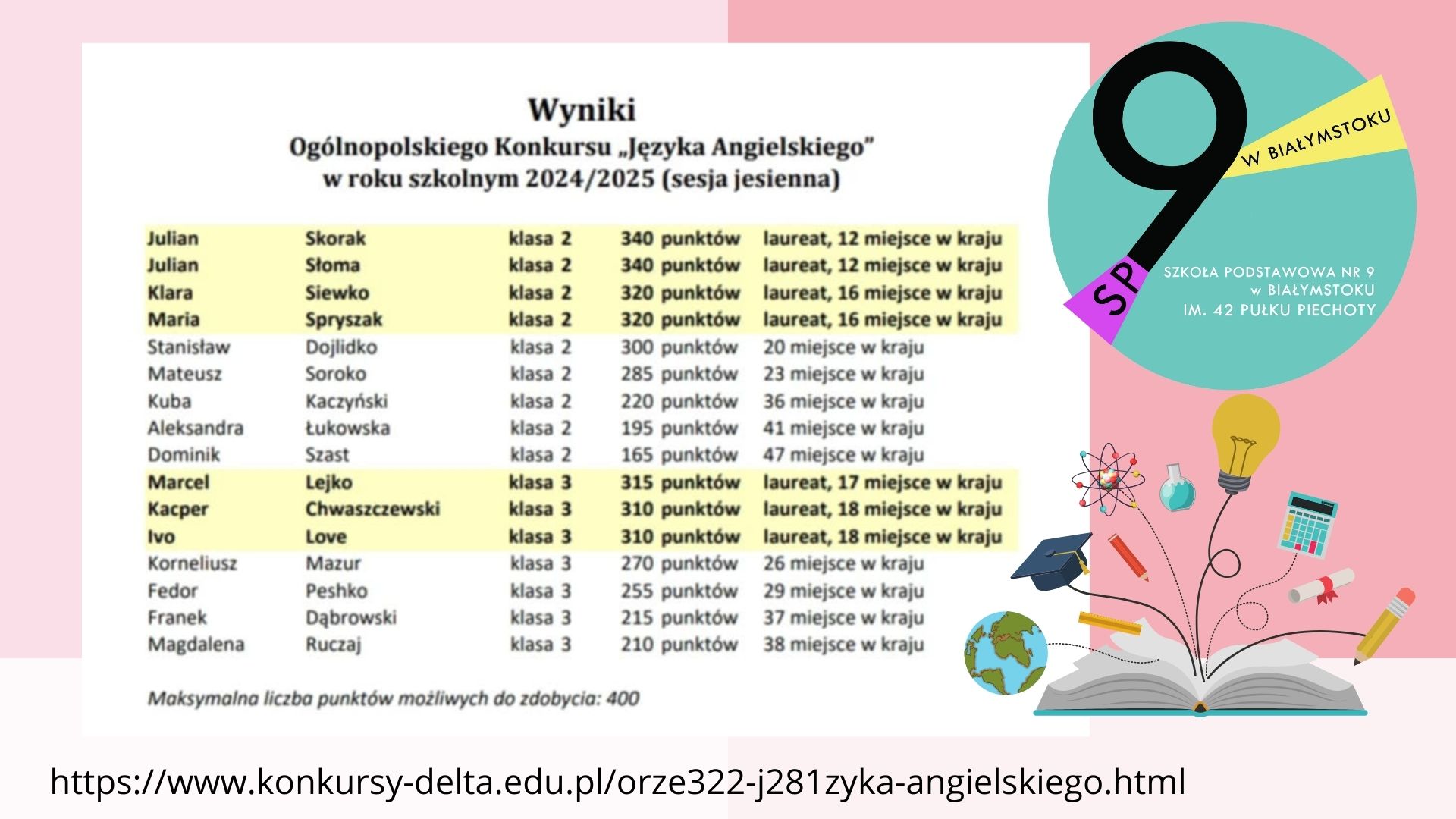 Sukcesy uczniów w Ogólnopolskim Konkursie Orzeł Języka Angielskiego.jpg