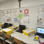 sala inf